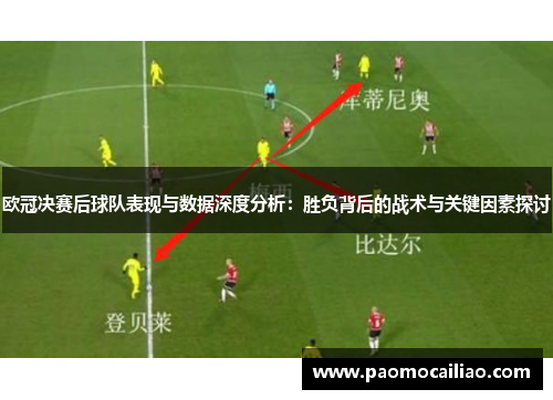 欧冠决赛后球队表现与数据深度分析：胜负背后的战术与关键因素探讨
