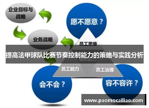 提高法甲球队比赛节奏控制能力的策略与实践分析